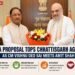 CM Vishnu Deo Sai Seeks All India Institute of Ayurveda for Chhattisgarh During Meeting with Union Home Minister