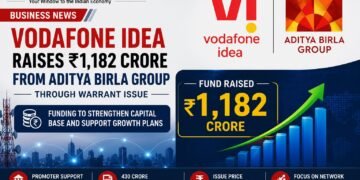 Vodafone Idea Raises ₹1,182 Crore from Promoter Aditya Birla Group