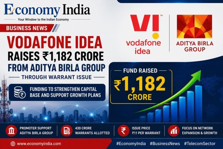 Vodafone Idea Raises ₹1,182 Crore from Promoter Aditya Birla Group 1 Vodafone Idea Raises ₹1,182 Crore from Promoter Aditya Birla Group