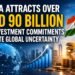 India Attracts Over USD 90 Billion in Fresh Investment Commitments Amid Global Uncertainty 9 india-attracts-usd-90-billion-investment-global-investors