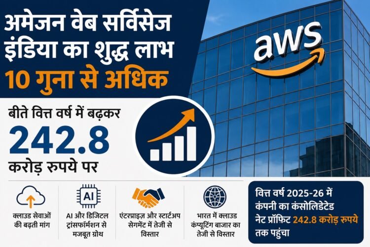 Amazon Web Services India's Net Profit Jumps Over 10-Fold to ₹242.8 Crore in FY26