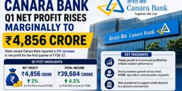 Canara Bank Q1 Profit Rises 2% to ₹4,856 Crore as Total Income Touches ₹39,684 Crore