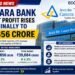Canara Bank Q1 Profit Rises 2% to ₹4,856 Crore as Total Income Touches ₹39,684 Crore