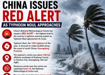China Issues Red Alert as Typhoon Noul Approaches
