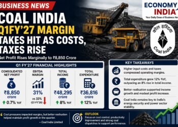Coal India Q1 Profit Inches Up to ₹8,850 Crore, Margins Under Pressure as Costs Rise