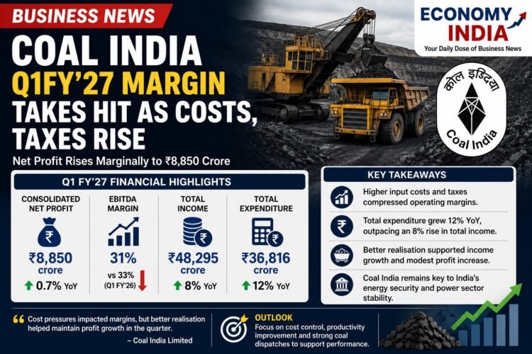 Coal India Q1 Profit Inches Up to ₹8,850 Crore, Margins Under Pressure as Costs Rise