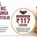 Godrej Capital Enters Gold Loan Business with ₹117 Crore Acquisition of Kanakadurga Finance Portfolio