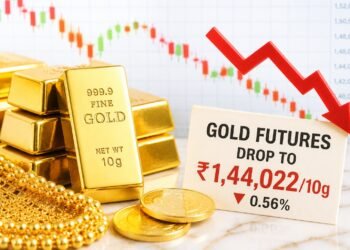 Gold Futures Drop 0.56% to Rs 1,44,022 per 10 Grams