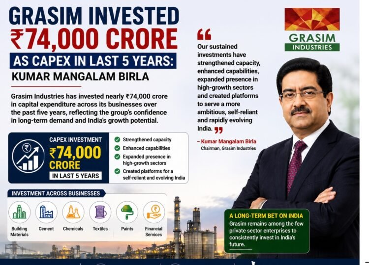 Grasim Invests ₹74,000 Crore in Five Years, Reinforcing Long-Term Bet on India's Growth Story 1 Grasim Invests ₹74,000 Crore in Five Years, Reinforcing Long-Term Bet on India's Growth Story