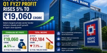 HDFC Bank Q1 FY27 Profit Rises 5% to ₹19,060 Crore Despite Decline in Total Income