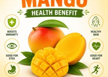 Health Benefits of Mango