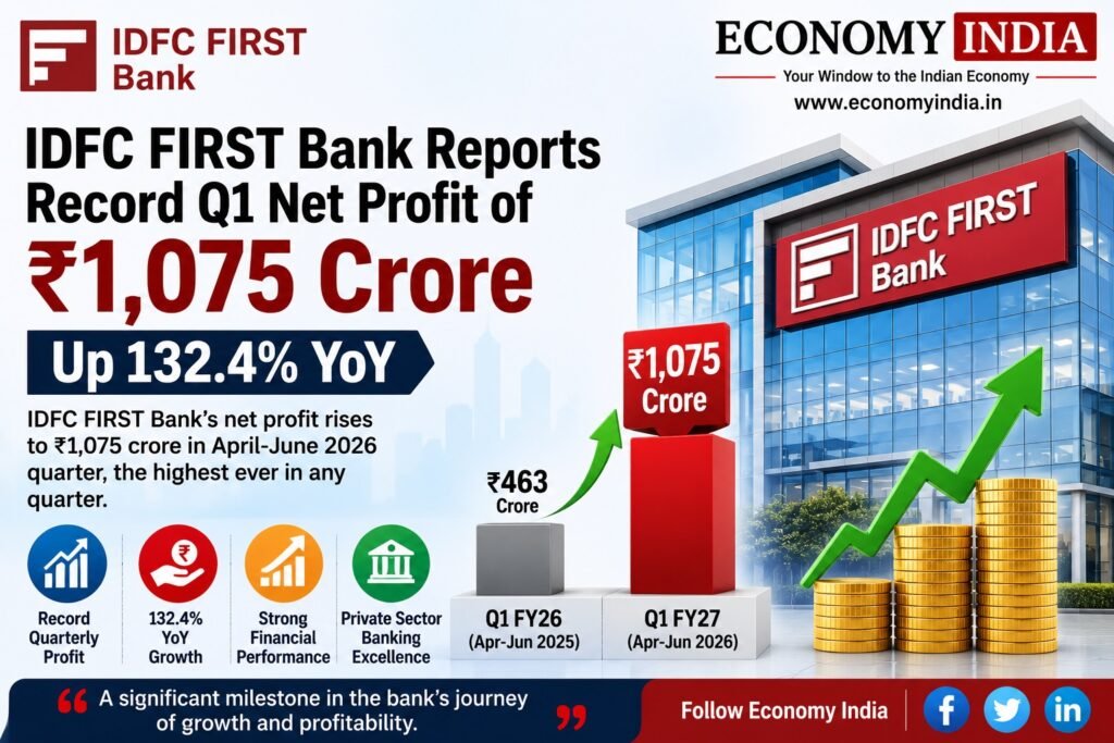 IDFC FIRST Bank Reports Record Q1 Net Profit of ₹1,075 Crore, Up 132.4% 3 IDFC FIRST Bank Reports Record Q1 Net Profit