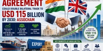 India-UK Free Trade Agreement Could Double Bilateral Trade to USD 115 Billion by 2030: Assocham