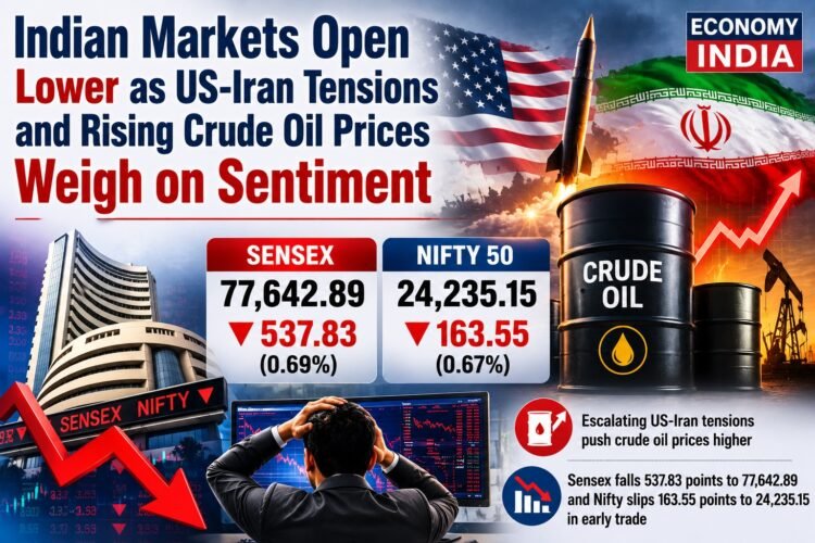 Indian Stock Markets Open Lower as US-Iran Tensions and Rising Crude Oil Prices Weigh on Sentiment