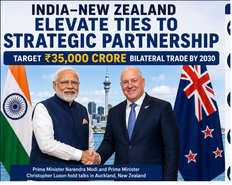 India–New Zealand Elevate Ties to Strategic Partnership, Target ₹35,000 Crore Bilateral Trade by 2030 1 India–New Zealand Elevate Ties to Strategic Partnership, Target ₹35,000 Crore Bilateral Trade by 2030