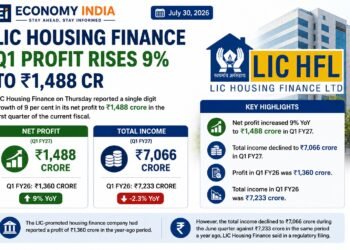 LIC Housing Finance Q1 Profit Rises 9% to ₹1,488 Crore Despite Dip in Total Income