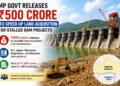 MP Government Releases ₹500 Crore to Speed Up Narmada Dam