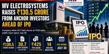 MV Electrosystems Raises ₹130.5 Crore from Anchor Investors Ahead of IPO
