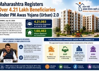 Maharashtra Registers Over 4.21 Lakh Beneficiaries Under PM Awas Yojana (Urban) 2.0