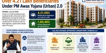 Maharashtra Registers Over 4.21 Lakh Beneficiaries Under PM Awas Yojana (Urban) 2.0