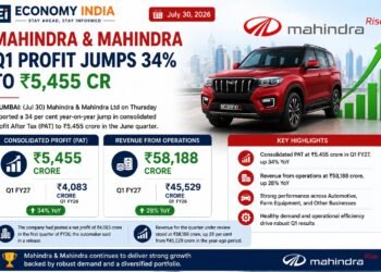 Mahindra & Mahindra Q1 Profit Surges 34% to ₹5,455 Crore on Strong Revenue Growth