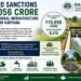 NABARD Sanctions ₹15,056 Crore for 6,175 Rural Infrastructure Projects in Haryana 8 NABARD Sanctions ₹15,056 Crore for 6,175 Rural Infrastructure Projects in Haryana