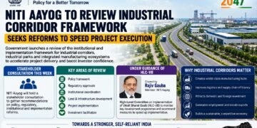 NITI Aayog Reviews Industrial Corridor Framework to Fast-Track Projects and Boost Investor Confidence