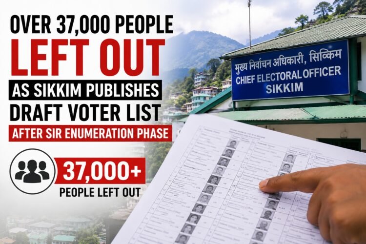Over 37,000 Left Out as Sikkim Releases Draft Voter List After Special Revision 1 Over 37,000 Left Out of Sikkim Draft Voter List After Special Revision