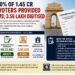 Over 60% of Delhi's 1.45 Crore Voters Receive SIR Forms; 3.56 Lakh Forms Digitised 8 Over 60% of Delhi's 1.45 Crore Voters Receive SIR Forms; 3.56 Lakh Forms Digitised