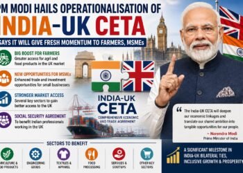 PM Modi Hails India-UK CETA Rollout, Says Trade Pact Will Boost Farmers, MSMEs and Exports https://economyindia.in/pm-modi-india-uk-ceta-farmers-msmes-trade-agreement/