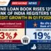 PNB Loan Book Rises 13%, Bank of India Registers 19% Credit Growth in Q1 FY2026-27 8 PNB Loan Book Rises 13%, Bank of India Registers 19% Credit Growth in Q1 FY2026-27