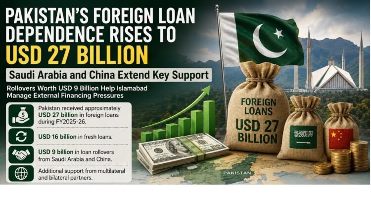 Pakistan's Foreign Loan Dependence Climbs to USD 27 Billion as Saudi Arabia and China Extend Critical Support 1 Pakistan's Foreign Loan Dependence Climbs to USD 27 Billion as Saudi Arabia and China Extend Critical Support