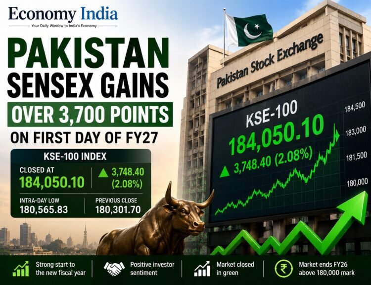 Pakistan Stock Market Surges Over 3,700 Points on First Day of FY2026–27
