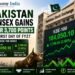 Pakistan Stock Market Surges Over 3,700 Points on First Day of FY2026–27 7 Pakistan Stock Market Surges Over 3,700 Points on First Day of FY2026–27