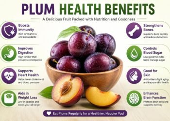 Plum Health Benefits