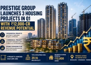 Prestige Group Launches Three Housing Projects with ₹12,000 Crore Revenue Potential in Q1 FY27 3 Prestige Group Launches Three Housing Projects with ₹12,000 Crore Revenue Potential in Q1 FY27