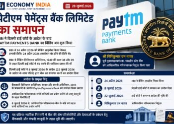 RBI Initiates Wind-Up of Paytm Payments Bank Following Delhi High Court Order