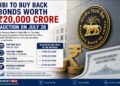 RBI to Buy Back ₹20,000 Crore of Government Bonds on July 28