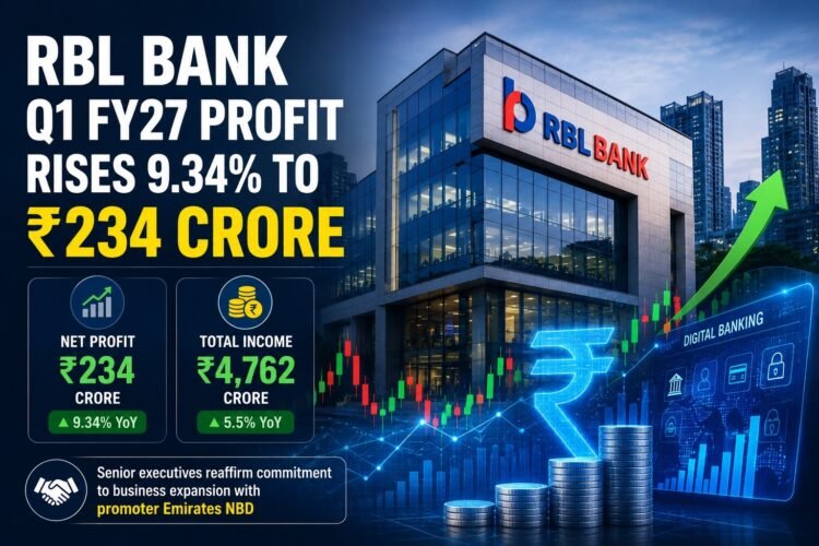 RBL Bank Q1 FY27 Profit Rises 9.34% to ₹234 Crore; Total Income Climbs to ₹4,762 Crore