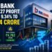 RBL Bank Q1 FY27 Profit Rises 9.34% to ₹234 Crore; Total Income Climbs to ₹4,762 Crore 9 RBL Bank Q1 FY27 Profit Rises 9.34% to ₹234 Crore; Total Income Climbs to ₹4,762 Crore