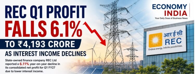 REC Q1 Profit Falls Over 6% to ₹4,193 Crore as Interest Income Declines