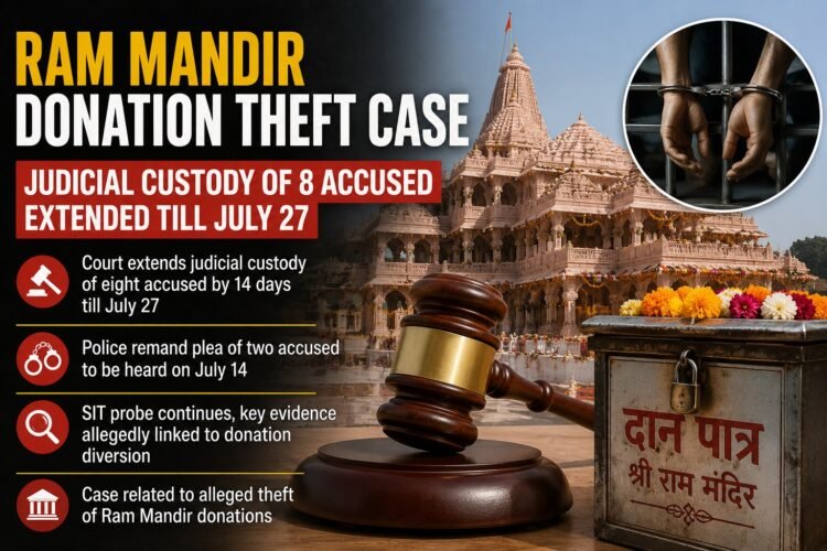 Ram Mandir Donation Theft Case: Court Extends Judicial Custody of 8 Accused Till July 27