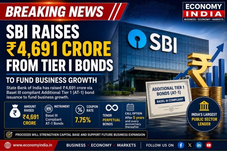 SBI Raises ₹4,691 Crore Through AT-1 Bonds to Support Business Growth 1 SBI Raises ₹4,691 Crore Through AT-1 Bonds to Support Business Growth