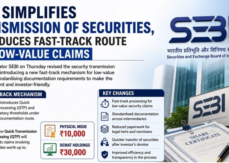 SEBI Simplifies Securities Transmission Process, Introduces Fast-Track Route for Low-Value Claims