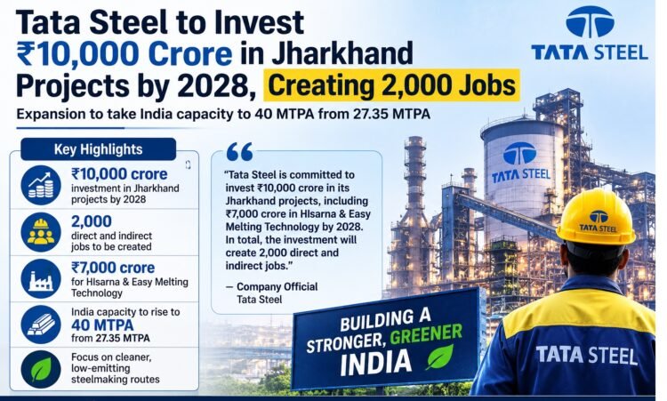 Tata Steel to Invest ₹10,000 Crore in Jharkhand by 2028, Create 2,000 Jobs 1 Tata Steel to Invest ₹10,000 Crore in Jharkhand by 2028, Create 2,000 Jobs