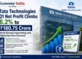 Tata Technologies Q1 Net Profit Climbs 6.2% to ₹180.75 Crore Amid Strong Engineering and Digital Services Demand