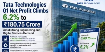 Tata Technologies Q1 Net Profit Climbs 6.2% to ₹180.75 Crore Amid Strong Engineering and Digital Services Demand