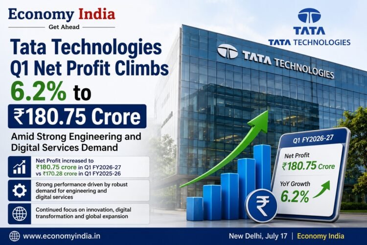 Tata Technologies Q1 Net Profit Climbs 6.2% to ₹180.75 Crore Amid Strong Engineering and Digital Services Demand 1 Tata Technologies Q1 Net Profit Climbs 6.2% to ₹180.75 Crore Amid Strong Engineering and Digital Services Demand