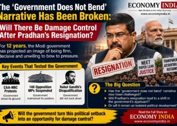 The ‘Government Does Not Bend’ Narrative Has Been Broken: Will There Be Damage Control After Pradhan’s Resignation?