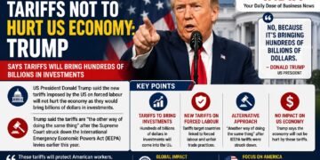 Trump Defends New Tariffs, Says They Will Boost Investment and Not Hurt US Economy